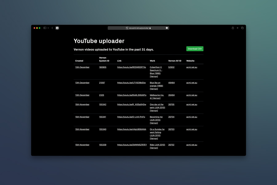 ACMI automated YouTube uploader